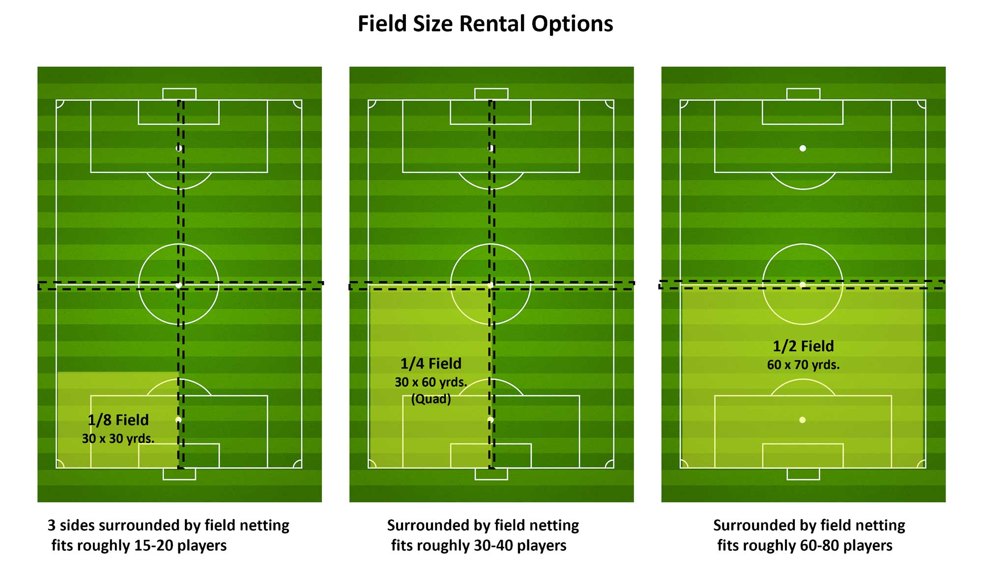 Waldwick-field-rental-options